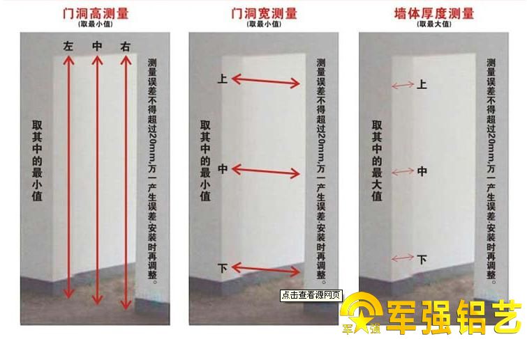 農村別墅大門尺寸測量方法[全]